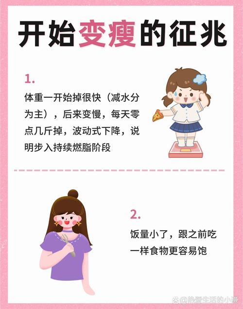 前期减肥为什么瘦的慢