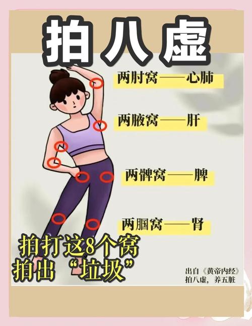 拍打什么地方可以减肥