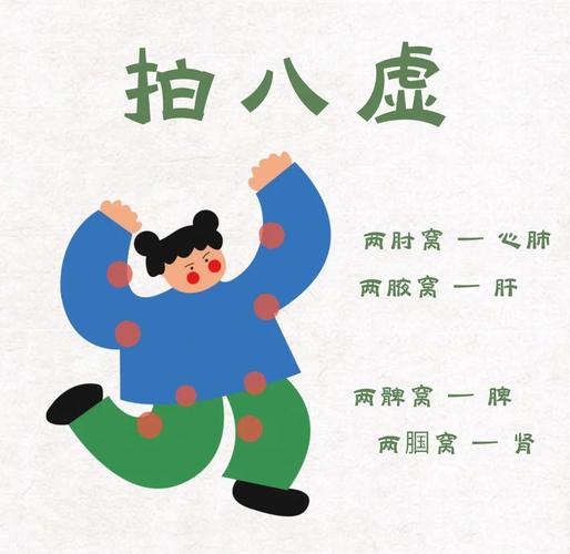 拍打什么地方可以减肥