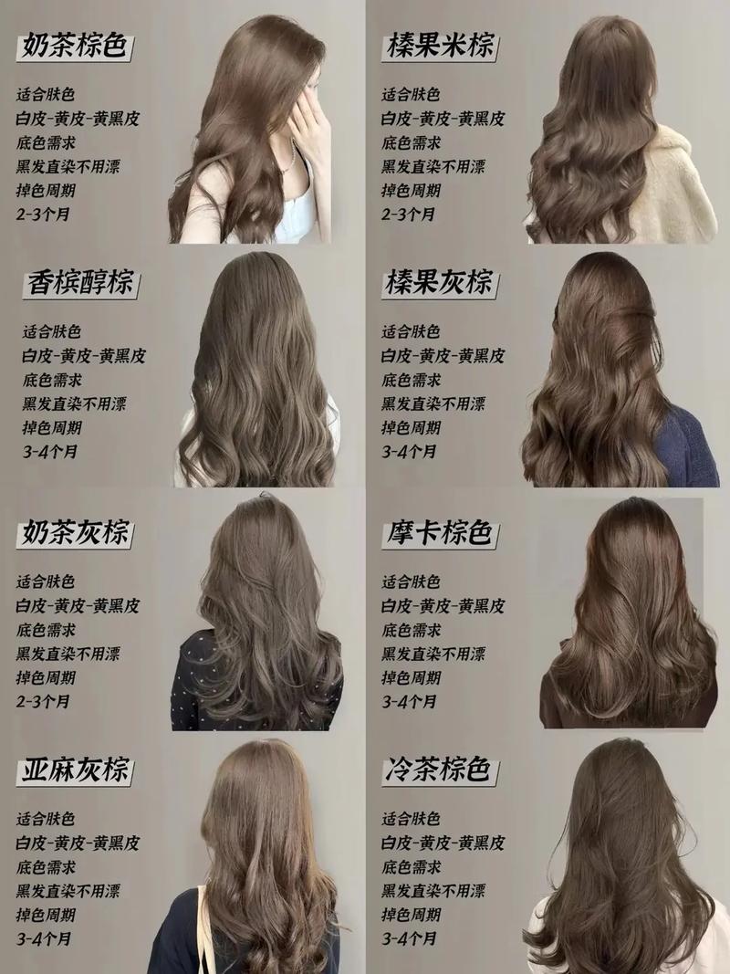 皮肤黑染什么颜色头发