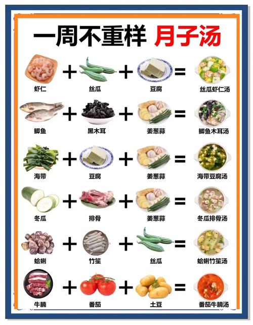 产后喝什么可以减肥