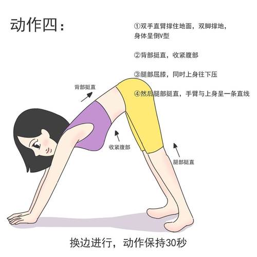 产后什么运动减肥最快