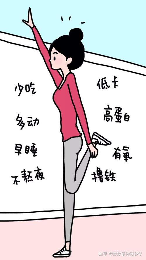 为什么运动减肥没效果