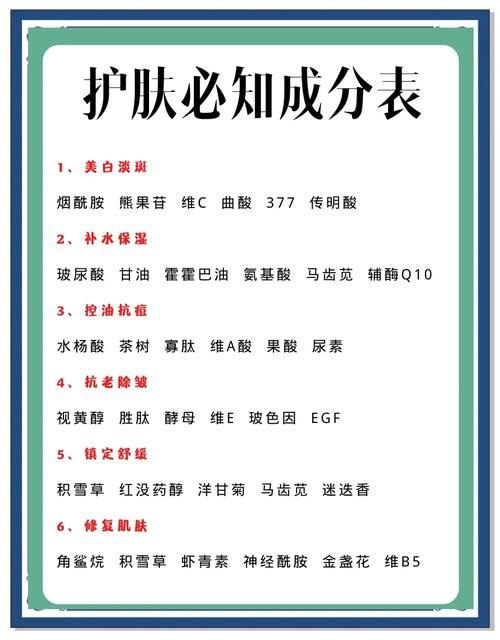 最新的护肤成份