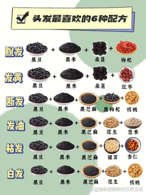 吃什么可以养头发