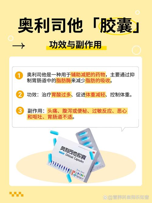 减肥药副作用有什么