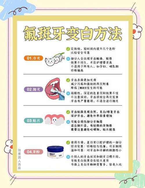 有什么方法可以变白