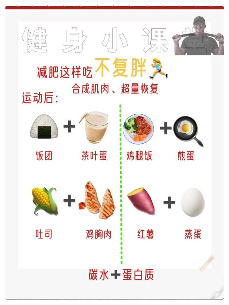 运动完喝什么减肥