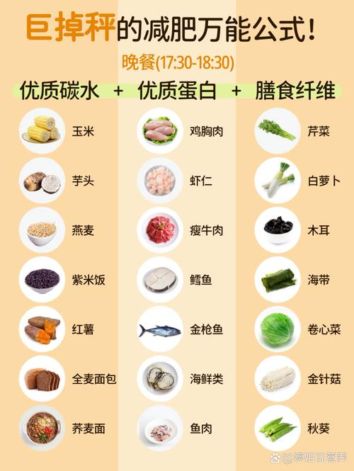 减肥瓶颈期吃什么