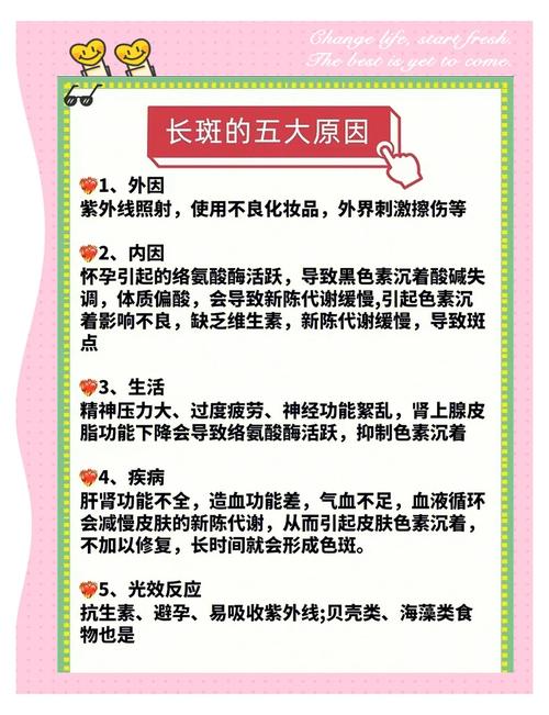 女人长斑是什么原因