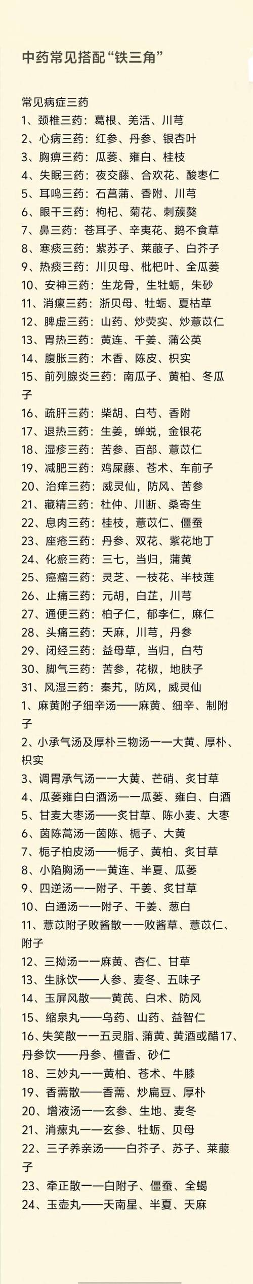 药械组合最新规定