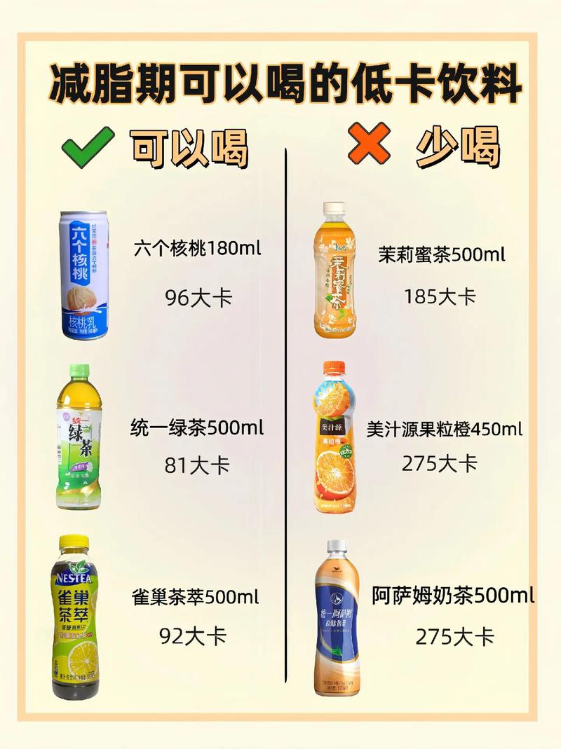 平时喝什么可以减肥