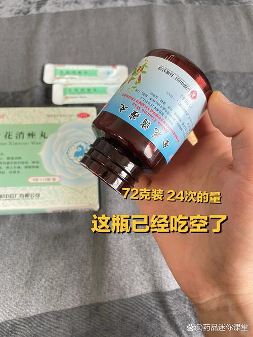 长痘应该吃什么药