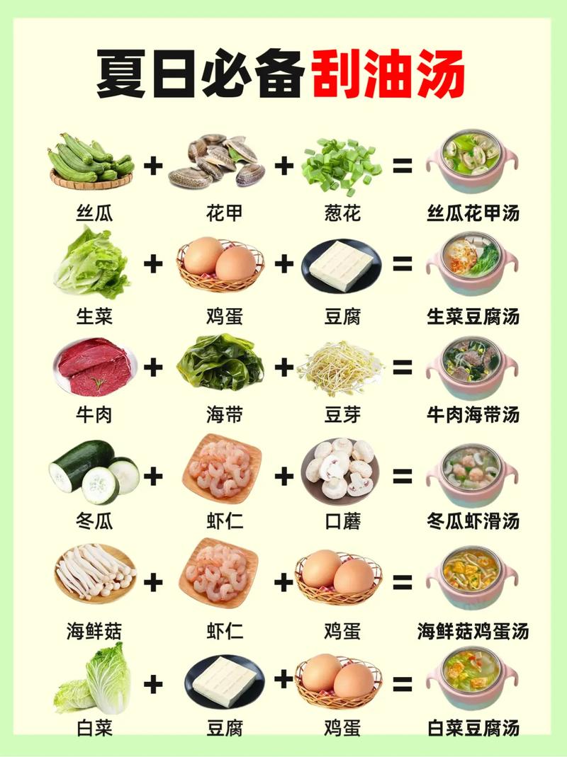 减肥吃什么刮油