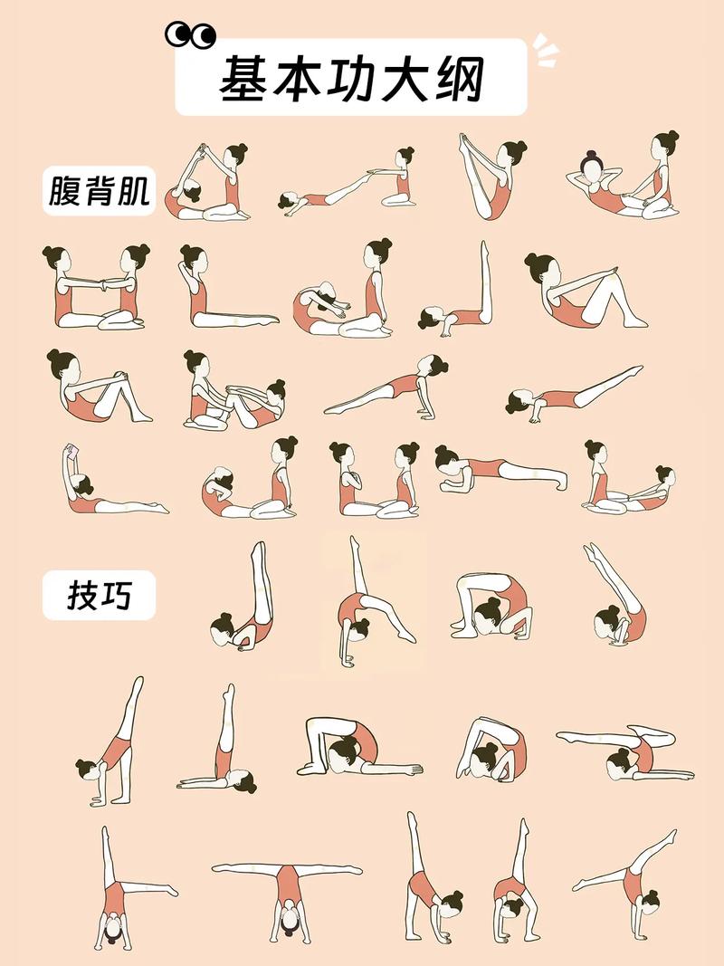 女生学什么舞蹈减肥快