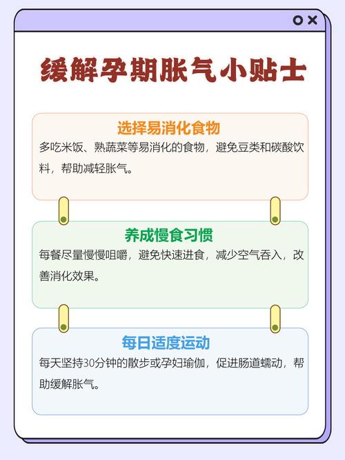 孕妇为什么肚子胀气