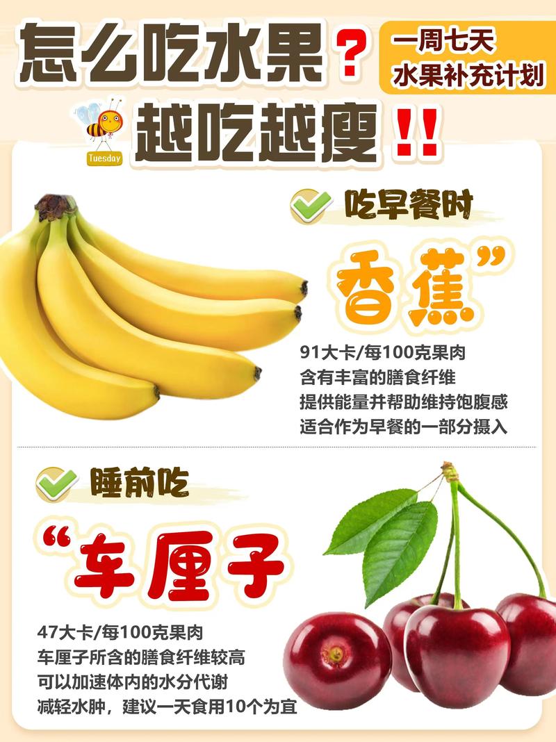 减肥什么时候吃香蕉