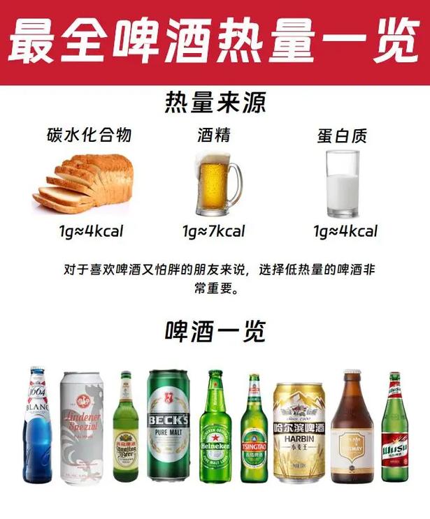 啤酒跟什么一起吃减肥