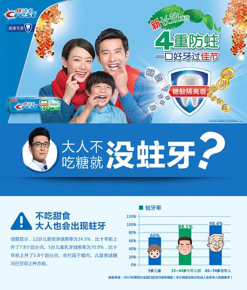 佳洁士广告最新歌