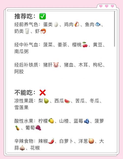 女人经期吃什么能减肥吗