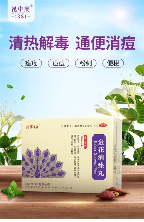 长痘痘吃什么消炎药