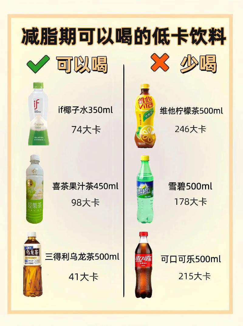 男士喝什么减肥最有效