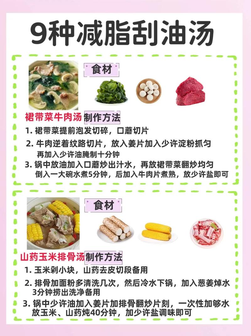 每天喝什么能减肥吗