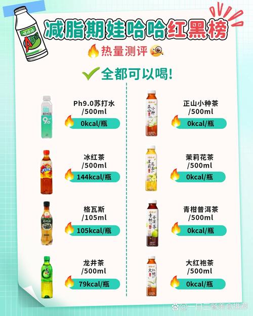 每天喝什么能减肥