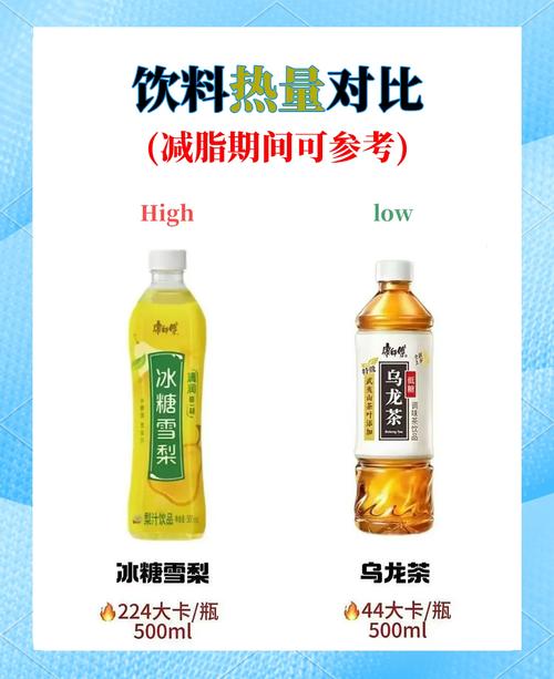 每天喝什么能减肥