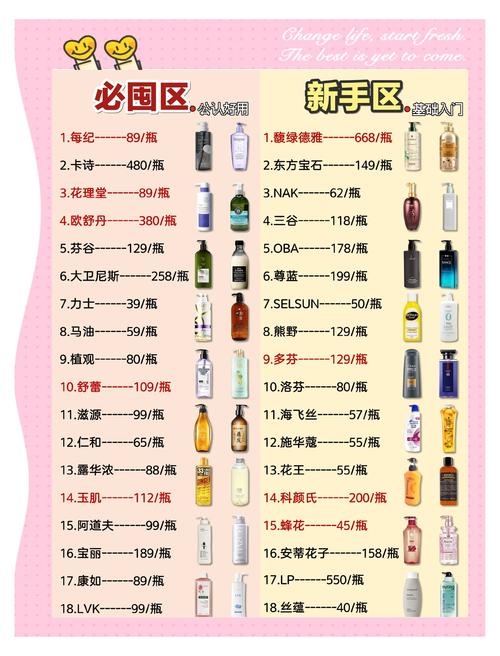 什么品牌洗发水最好