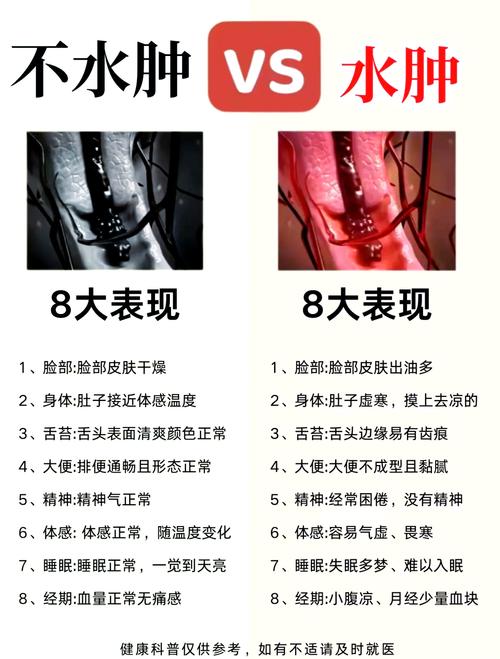 面部肿胀是什么原因