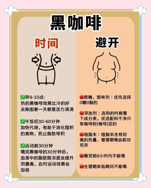 咖啡什么时间喝减肥