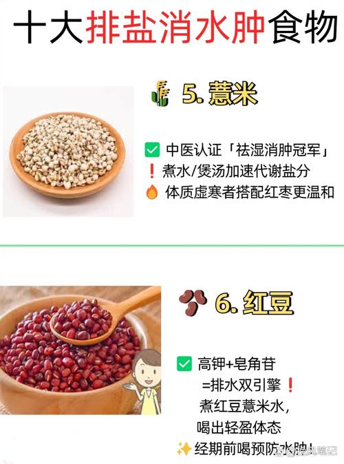 吃什么有助于消肿