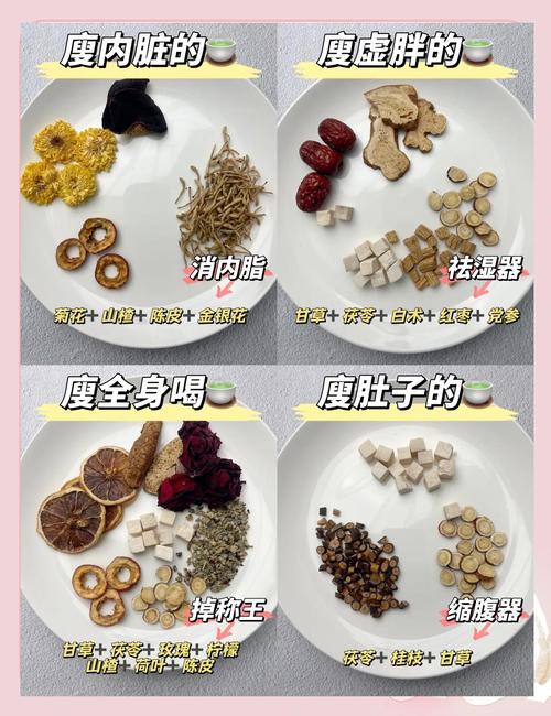 经期适合喝什么茶减肥吗