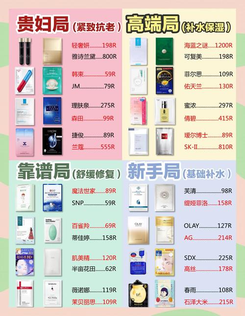 最新面膜生产配方