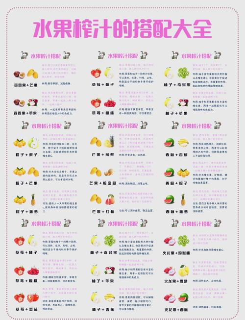 经期喝什么果汁减肥法