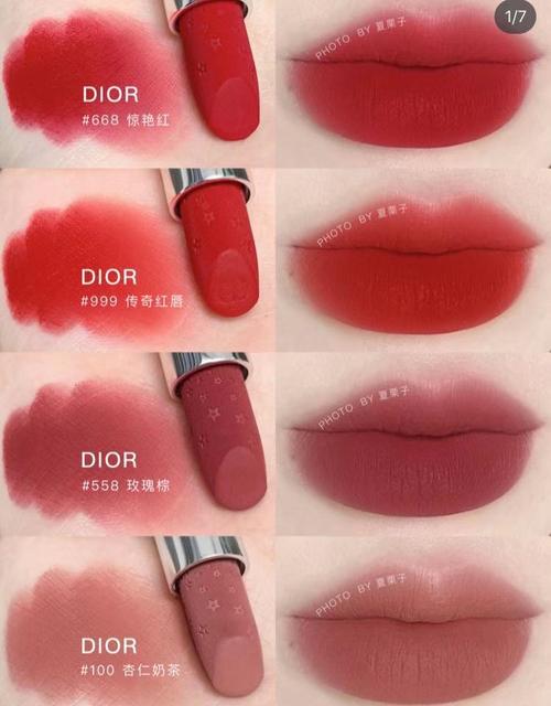 最新迪奥口红684