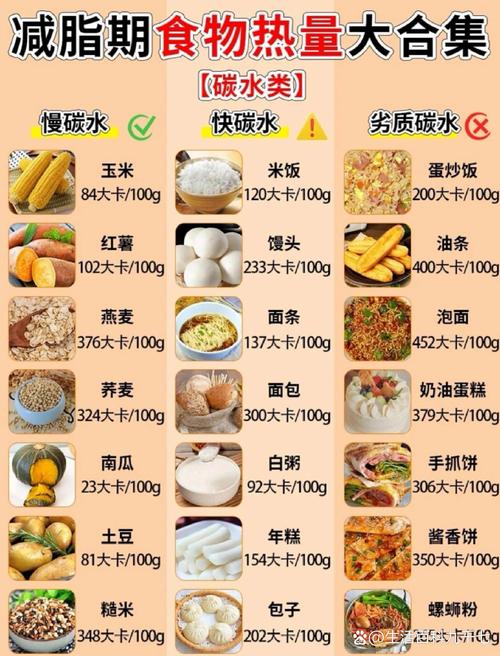 减肥中最好吃什么食物有哪些