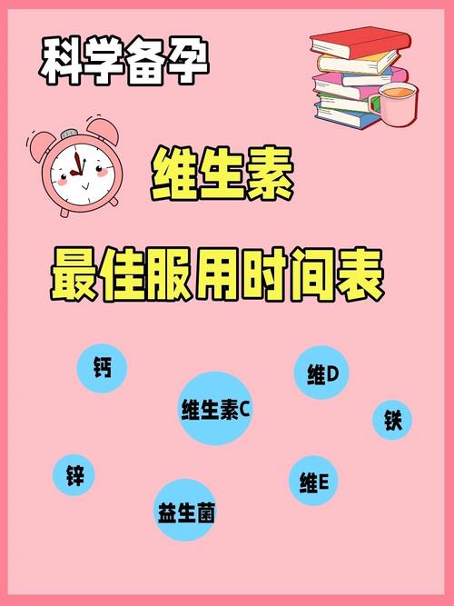 维生素适合什么时候吃