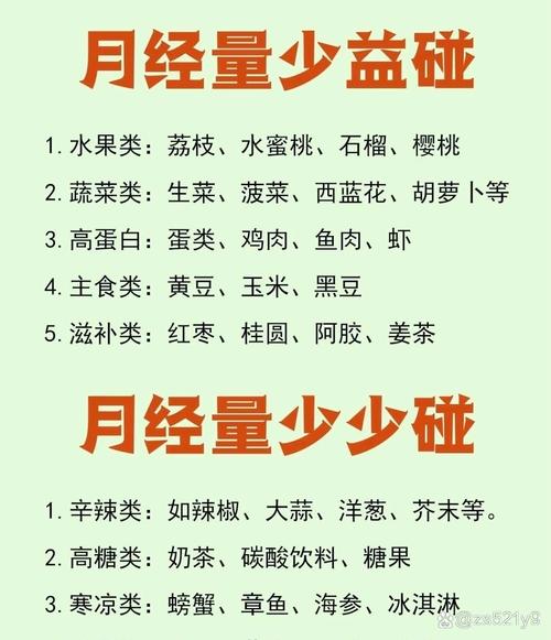 减肥月经变少补什么影响吗