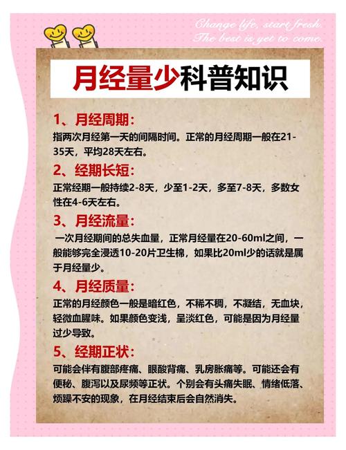 减肥月经变少补什么影响吗