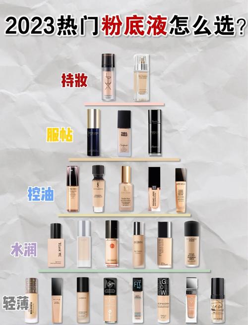什么牌子的粉底液好