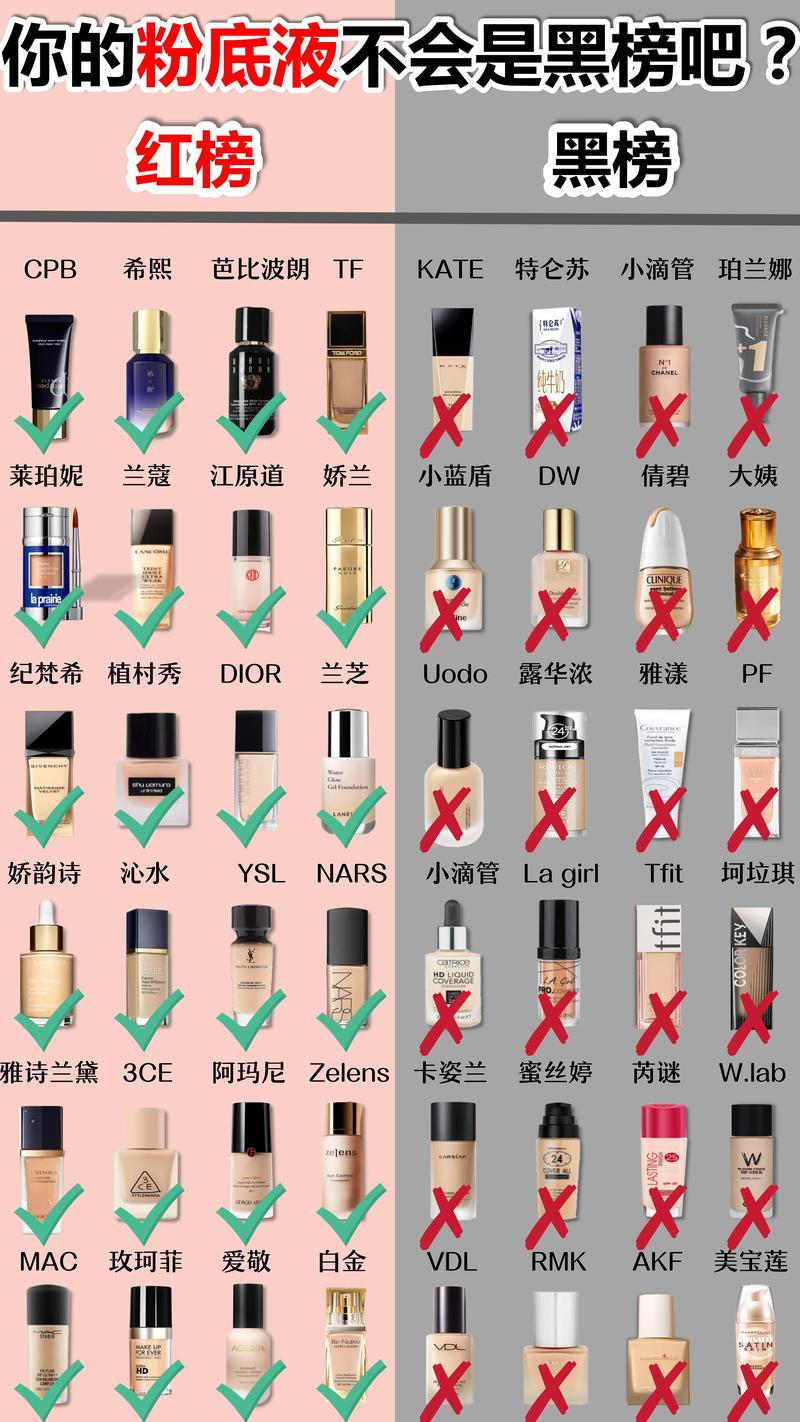 什么牌子的粉底液好
