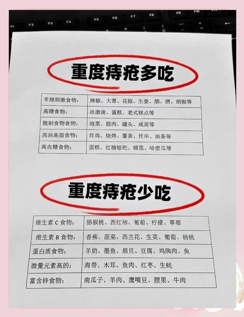 痣疮手术后吃什么