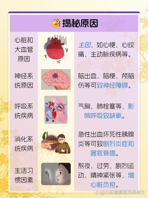 减肥为什么会猝死