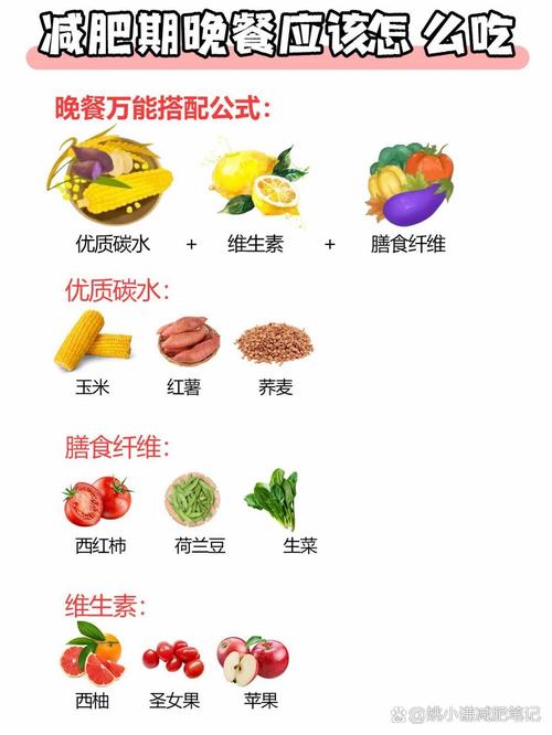 减肥时不应该吃什么