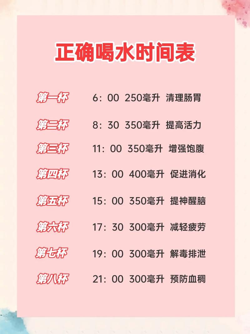 减肥什么时候喝水