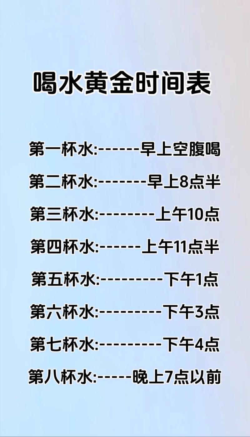 减肥什么时候喝水