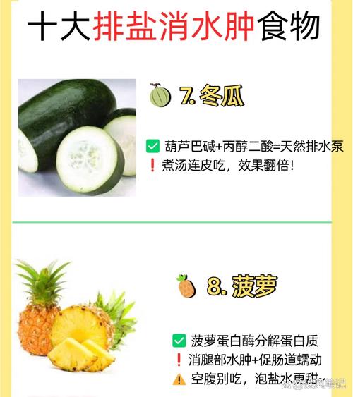 吃什么可以去水肿