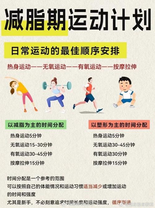 减肥期间什么时候运动